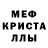 КЕТАМИН VHQ Svitlana Ryk